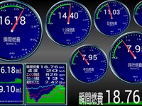 リアルタイム燃費計測アプリ「燃費博士 for Android」発売…最大55種類の情報を表示 画像