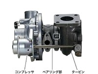 IHI、ヒュンダイ自動車グループの部品メーカーとターボチャージャーを韓国で合弁生産 画像