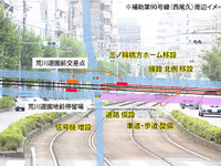 【鉄視点】ホームと線路が移設される…都電・荒川遊園地前電停周辺の変化 画像
