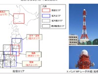 国交省、局所的な雨量をリアルタイムで観測する「XRAIN」の配信エリアを拡大 画像