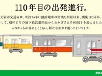 大阪市交通局、御堂筋線で「復刻ラッピング列車」運転…往年の車両を再現 画像