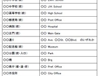 国交省、観光地の道路案内標識、英語表記拡大 画像