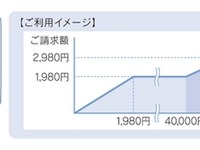 KDDI、iPhone 5/5s/5c・iPadでLTE国際ローミングを開始……韓国・香港・シンガポールの3ヶ国から 画像