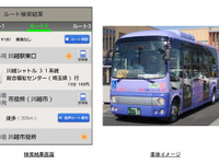 ナビタイム、対応バス路線に川越シャトルを追加 画像