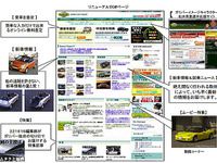 ガリバー、公式サイトのトップページをリニューアル 画像