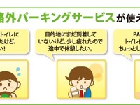 阪神高速は、2カ所の駐車場で路外パーキングサービス社会実験を開始 画像