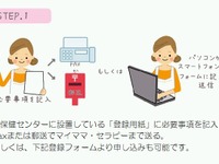 滋賀県、妊産婦向けの「ゆりかごタクシー」登録受付を10月7日より開始 画像