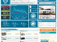 燃費管理の『e燃費』、PC・スマホサイトを全面リニューアル…ブランド名も統一 画像