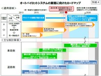 2020年代初頭に高速道路での自動運転システムを実現へ…国交省検討会 画像
