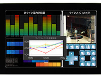 三菱電機、手袋したまま指先で操作できる産業用カラーTFTモジュールに2機種を追加 画像
