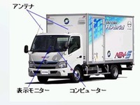 日野自動車、通信利用型安全運転支援システムを搭載した「日野デュトロハイブリッドASV」を開発…10月10日発表 画像