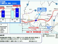 熊野尾鷲道路、開通直後の交通状況…和歌山から東紀州へ交流が拡大 画像
