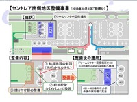 中部国際空港、南側地区の新ターミナルビル建設計画を延期へ 画像