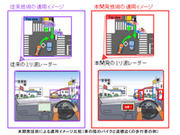 パナソニック、ミリ波レーダーの高精度・広視野角化技術を開発 画像
