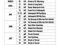 【INDYCAR】2014年シリーズの公式スケジュールを発表 画像
