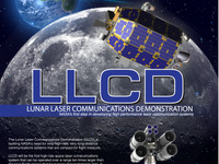 NASA 月探査機『LADEE』搭載機器による地球・月間の大容量レーザー通信実験に成功 画像