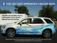 GMの燃料電池車、実証実験で累計16万kmを走行 画像