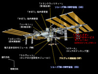 欧州補給機「アルベルト・アインシュタイン」がISSから分離 画像