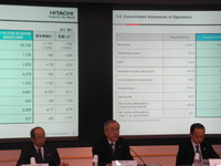 日立中間期決算、下期好調なら営業利益の更新も 画像