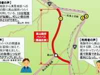国道41号高山国府バイパス、開通1ヵ月後現道の交通量が半減 画像