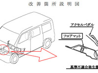 【リコール】トヨタ タウンエース など、アクセルが戻らなくなるおそれ 画像