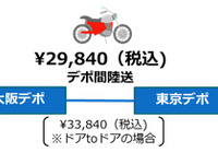 オークネット、一般バイクライダー向け二輪陸送サービスを開始 画像