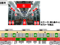 阪神、沖縄キャンペーンのラッピング列車を運転…11月18日から 画像
