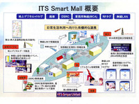 【ITS EXPO】名古屋に「ITSスマートモール」が出現 画像