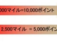 JALとNTTドコモが業務提携、マイルとポイントを相互交換 画像