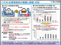 IMO総会、バラスト水処理装置の搭載期限見直しについて審議・承認へ 画像