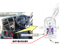 【リコール】UDトラックス クオン など3万5663台、駐車ブレーキが効かないおそれ 画像