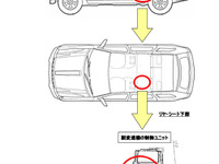 【リコール】ジープ グランドチェロキー など、駐車中にニュートラルにシフトされるおそれ 画像