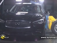 【ユーロNCAP】日産 スカイライン 新型、欧州が認めた衝突安全性能［動画］ 画像