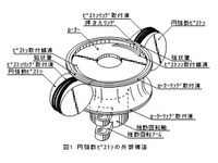 省燃費と軽量化を実現する円弧動エンジン、技術資料・設計図面を公開 画像