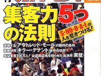 ウェブコンテンツ制作所要160時間が、トヨタ方式で1/3以下に! 画像