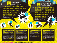 「横断歩道、スマホに夢中で気がついたら赤信号」…ヒヤリ体験投稿大賞 画像