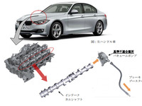 【リコール】BMW 320i など、制動距離が長くなるおそれ 画像