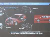 【マツダ技術説明会】グローバルな常識と逆張りをするマツダのブレークスルー 画像