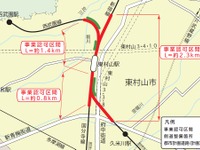 西武東村山駅付近の連立事業が認可…踏切5カ所を解消へ 画像
