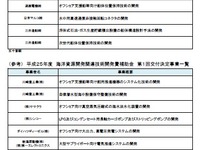 国土交通省、海洋資源開発技術の研究開発補助金を交付…対象6件を決定 画像