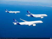エアバス、民間航空機の納入実績626機、受注が1619機と過去最高…2013年 画像
