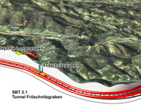 オーストリアの長大鉄道トンネル工事が開始…世界遺産登録路線のバイパス 画像