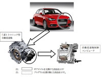 【リコール】アウディ A1 など、Sトロニック制御プログラムに不具合…発進不能のおそれ 画像