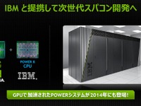 【NVIDIA Manufacturing Day 2014】スパコン並み性能実現、車載GPUはいかにして活用されるか 画像