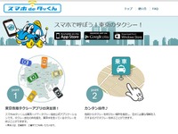 都内9200台から最も近い場所にいるタクシーを配車…スマホアプリを提供 画像
