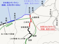 新潟県、えちごトキめき鉄道の新駅調査費を計上へ 画像