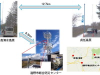 NICT、日立国際電気 テレビ放送帯のホワイトスペースを用いた長距離ブロードバンド通信に成功 画像