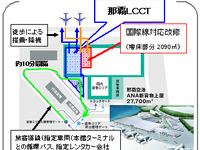 ANAホールディングス、那覇空港のLCC専用ターミナルに国際線施設を増設…ピーチが利用 画像