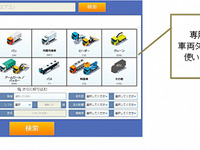 オークネット、大型トラックなどの取り扱いを3月20日より開始 画像