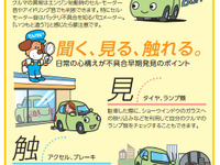 マイカー点検キャンペーン、スローガンを公募 画像